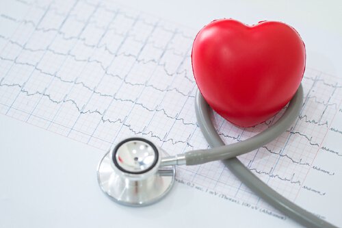 遠離心臟疾病